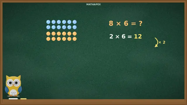 Rechengeschichte: Verdoppeln: 2, 4, 8