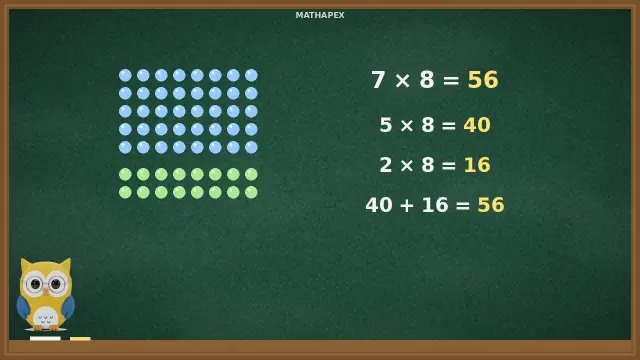 Math story: Split It: 7 = 5 + 2