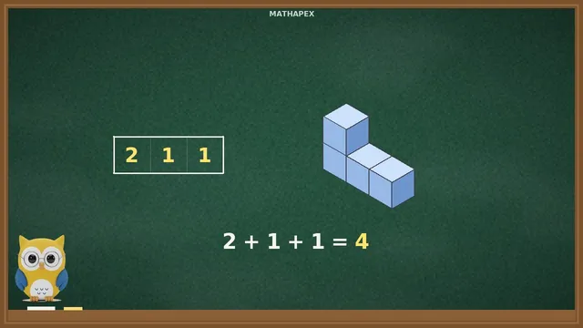 Learning video: The Building Plan