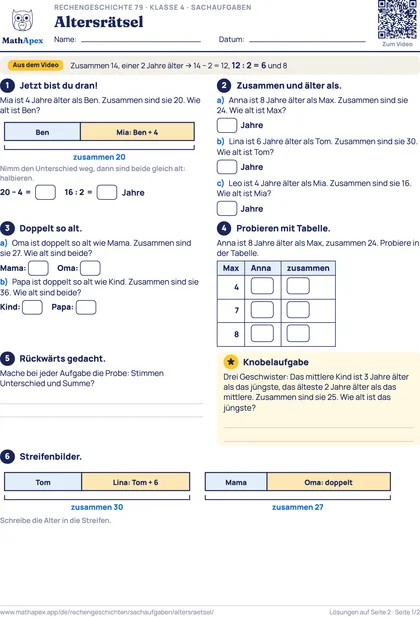Sachaufgaben – Altersrätsel (4. Klasse), Seite 1
