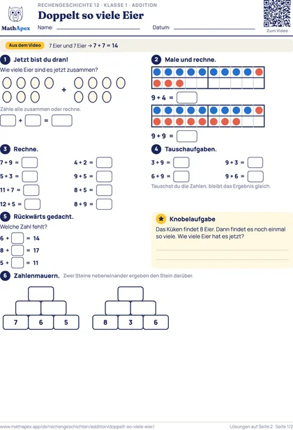 Addition – Doppelt so viele Eier (1. Klasse), Seite 1