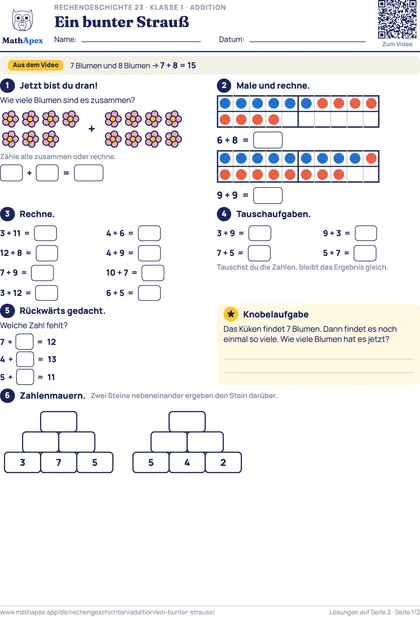Addition – Ein bunter Strauß (1. Klasse), Seite 1