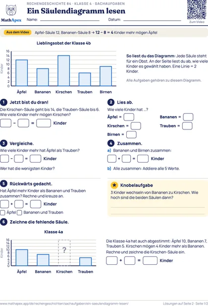 Sachaufgaben – Ein Säulendiagramm lesen (4. Klasse), Seite 1