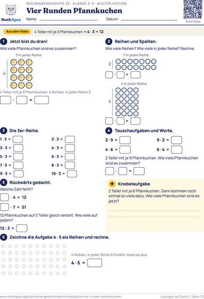 Multiplikation – Vier Runden Pfannkuchen (2.–3. Klasse), Seite 1