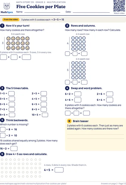 Multiplication – Five Cookies per Plate (Grade 2), Page 1