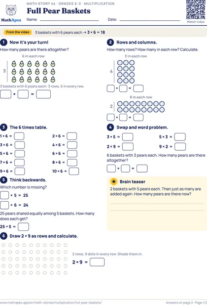 Multiplication – Full Pear Baskets (Grades 2–3), Page 1