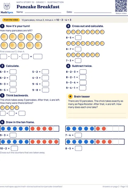Subtraction – Pancake Breakfast (Grade 1), Page 1